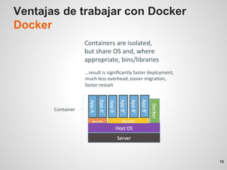 Ventajas de trabajar con Docker
Docker
16
 