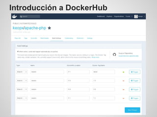 Introducción a DockerHub
 