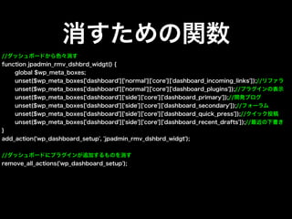 WordPressの管理画面を徹底カスタマイズ！