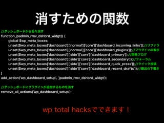 WordPressの管理画面を徹底カスタマイズ！