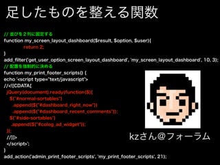 WordPressの管理画面を徹底カスタマイズ！