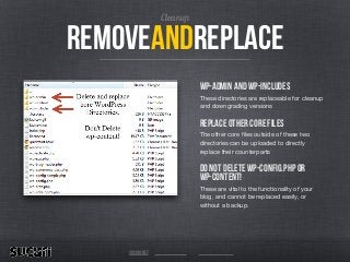 Cleanup
removeandreplace
wp-admin and wp-includes
These directories are replaceable for cleanup
and downgrading versions

Replace other core files
The other core ﬁles outside of these two
directories can be uploaded to directly
replace their counterparts

do not delete wp-config.php or
wp-content!
These are vital to the functionality of your
blog, and cannot be replaced easily, or
without a backup.
sucuri.net
 