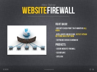 User-Defined Footer Text
Active Defense
websitefirewall
fight back!
-security checkpoint that monitors all
users
- intelligent and decisive: detect attack
patterns and stop them
- software versus hardware
Products:
- Sucuri Website Firewall
- CloudFlare
- Sitelock
 