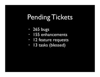 Pending Tickets
•   265 bugs
•   155 enhancements
•   12 feature requests
•   13 tasks (blessed)
 