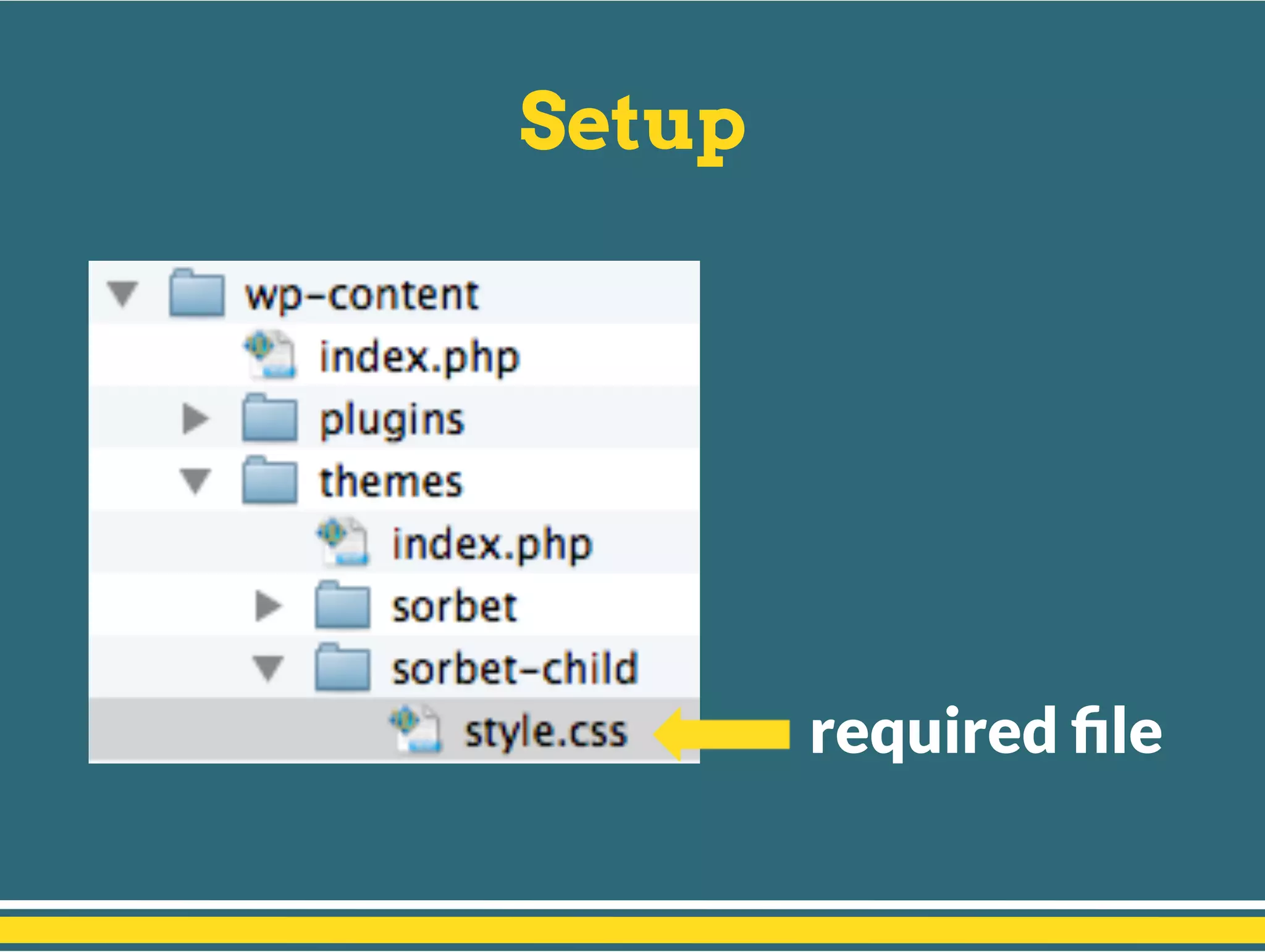 Setup
required ﬁle
 