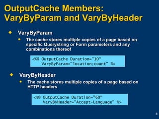 OutputCache Members:  VaryByParam and VaryByHeader VaryByParam The cache stores multiple copies of a page based on specific Querystring or Form parameters and any combinations thereof VaryByHeader The cache stores multiple copies of a page based on HTTP headers <%@ OutputCache Duration="10“ VaryByParam="location;count" %> <%@ OutputCache Duration="60“ VaryByHeader="Accept-Language" %> 