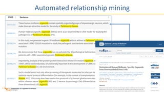 Automated relationship mining
 