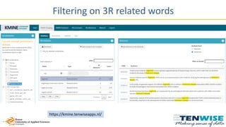 Filtering on 3R related words
https://kmine.tenwiseapps.nl/
 