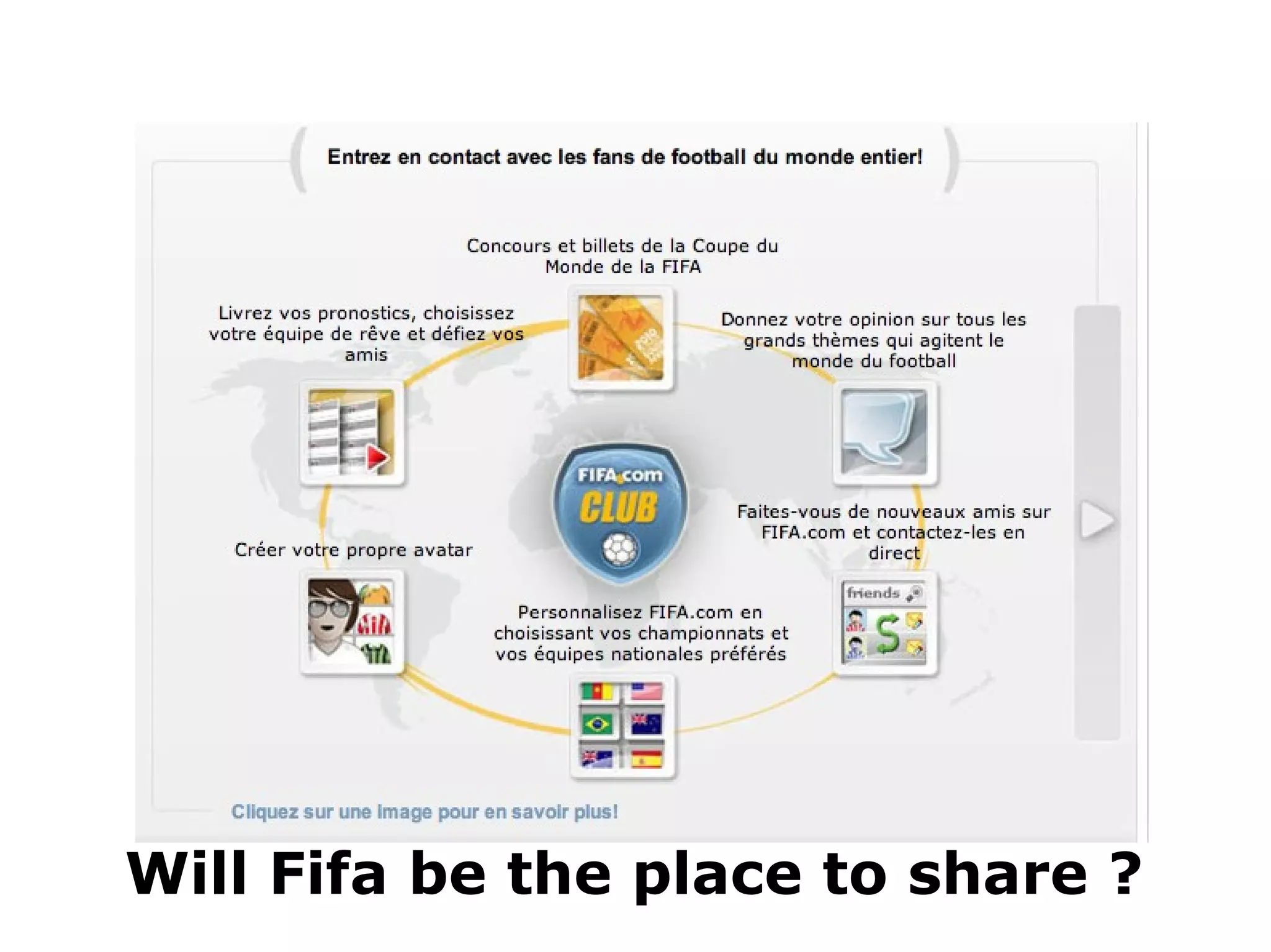 Will Fifa be the place to share ?
 
