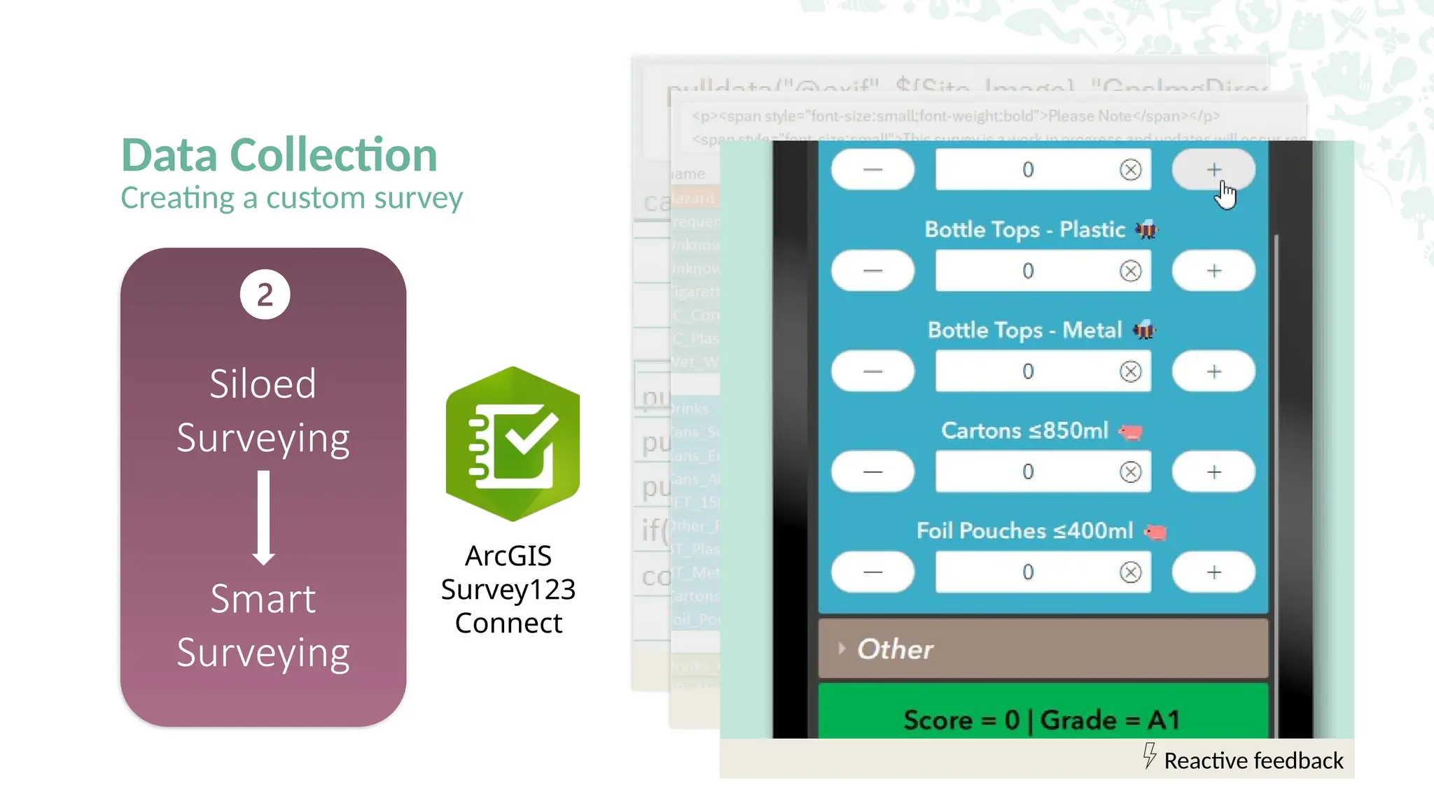 Data Collection
Creating a custom survey
Siloed
Surveying
Smart
Surveying
ArcGIS
Survey123
Connect
pulldata calculations
HTML design
Reactive feedback
 