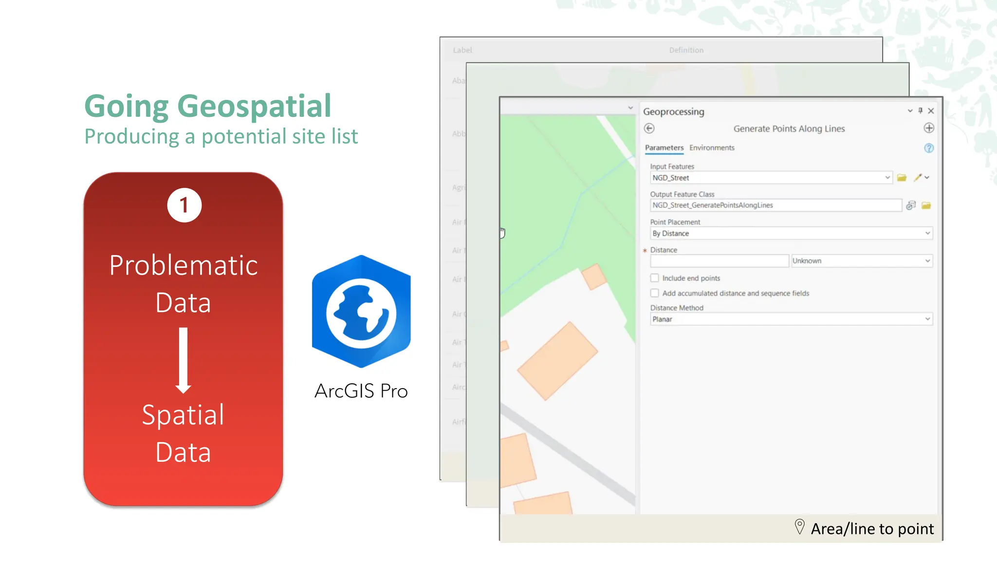 Going Geospatial
Producing a potential site list
ArcGIS Pro
OS NGD documentation
Select and filter
Problematic
Data
Spatial
Data
Area/line to point
 