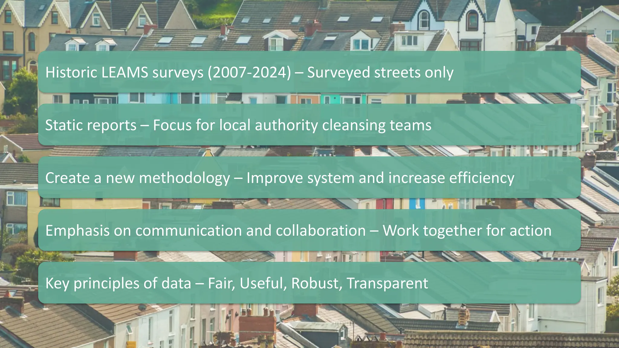 Historic LEAMS surveys (2007-2024) – Surveyed streets only
Static reports – Focus for local authority cleansing teams
Create a new methodology – Improve system and increase efficiency
Emphasis on communication and collaboration – Work together for action
Key principles of data – Fair, Useful, Robust, Transparent
 