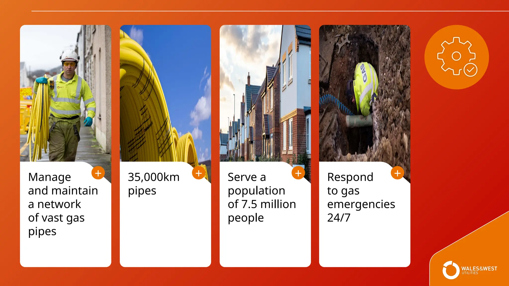 Manage
and maintain
a network
of vast gas
pipes
+ Serve a
population
of 7.5 million
people
+ Respond
to gas
emergencies
24/7
+
35,000km
pipes
+
 