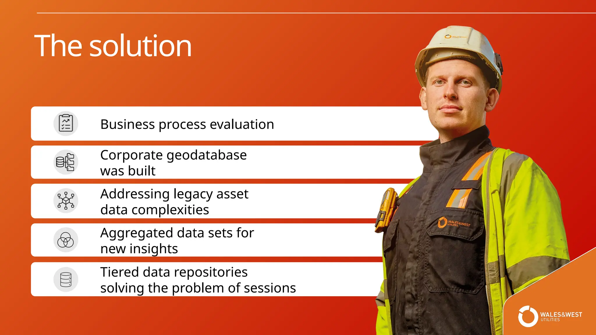 Business process evaluation
Corporate geodatabase
was built
Addressing legacy asset
data complexities
Aggregated data sets for
new insights
Tiered data repositories
solving the problem of sessions
The solution
 