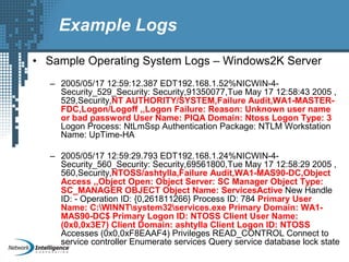 Example Logs
• Sample Operating System Logs – Windows2K Server
– 2005/05/17 12:59:12.387 EDT192.168.1.52%NICWIN-4-
Security_529_Security: Security,91350077,Tue May 17 12:58:43 2005 ,
529,Security,NT AUTHORITY/SYSTEM,Failure Audit,WA1-MASTER-
FDC,Logon/Logoff ,,Logon Failure: Reason: Unknown user name
or bad password User Name: PIQA Domain: Ntoss Logon Type: 3
Logon Process: NtLmSsp Authentication Package: NTLM Workstation
Name: UpTime-HA
– 2005/05/17 12:59:29.793 EDT192.168.1.24%NICWIN-4-
Security_560_Security: Security,69561800,Tue May 17 12:58:29 2005 ,
560,Security,NTOSS/ashtylla,Failure Audit,WA1-MAS90-DC,Object
Access ,,Object Open: Object Server: SC Manager Object Type:
SC_MANAGER OBJECT Object Name: ServicesActive New Handle
ID: - Operation ID: {0,261811266} Process ID: 784 Primary User
Name: C:WINNTsystem32services.exe Primary Domain: WA1-
MAS90-DC$ Primary Logon ID: NTOSS Client User Name:
(0x0,0x3E7) Client Domain: ashtylla Client Logon ID: NTOSS
Accesses (0x0,0xF8EAAF4) Privileges READ_CONTROL Connect to
service controller Enumerate services Query service database lock state
 