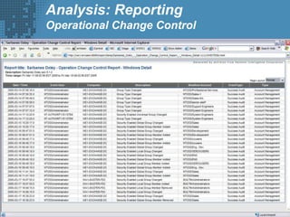 Analysis: Reporting
Operational Change Control
 