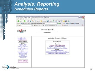 30
Analysis: Reporting
Scheduled Reports
 