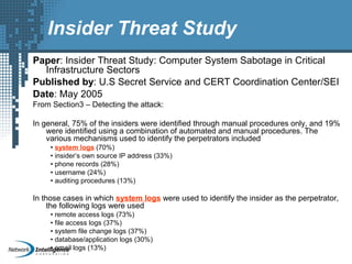 Insider Threat Study
Paper: Insider Threat Study: Computer System Sabotage in Critical
Infrastructure Sectors
Published by: U.S Secret Service and CERT Coordination Center/SEI
Date: May 2005
From Section3 – Detecting the attack:
In general, 75% of the insiders were identified through manual procedures only, and 19%
were identified using a combination of automated and manual procedures. The
various mechanisms used to identify the perpetrators included
• system logs (70%)
• insider’s own source IP address (33%)
• phone records (28%)
• username (24%)
• auditing procedures (13%)
In those cases in which system logs were used to identify the insider as the perpetrator,
the following logs were used
• remote access logs (73%)
• file access logs (37%)
• system file change logs (37%)
• database/application logs (30%)
• email logs (13%)
 