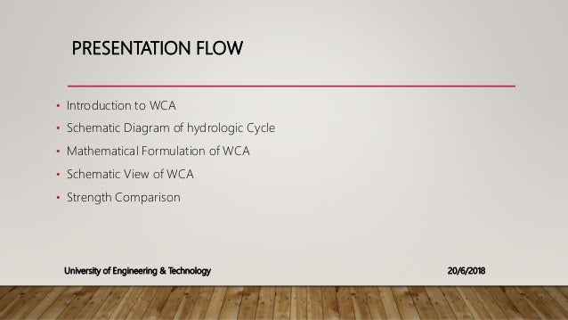 Schematic Diagram Of Water Cycle - 8