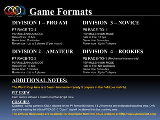 Game FormatsDIVISION 1 – PRO AMP7 RACE-TO-4PSP/MILLENNIUM MODERate of Fire: 13 bpsGame time: 10 minutesRoster size : Up to 9 players (7 per match)DIVISION 2 – AMATEURP7 RACE-TO-2PSP/MILLENNIUM MODERate of Fire: 13 bpsGame time: 7 minutesRoster size : Up to 7 playersDIVISION  3 – NOVICEP5 RACE-TO-1PSP/MILLENNIUM MODERate of Fire: 13 bpsGame time: 5 minutesRoster size : Up to 7 playersDIVISION  4 – ROOKIESP5 RACE-TO-1 (Mechanical markers only)PSP/MILLENNIUM MODERate of Fire: Not applicableGame time: 5 minutesRoster size : Up to 7 playersADDITIONAL NOTES:The World Cup Asia is a 5-man tournament (only 5 players in the field per match).PIT CREWEach team is allowed a maximum of two (2) pit crew.COACHESCoaching  during games is ONLY allowed for the P7 format (Divisions 1 & 2) from the pre-designated coaching area. Only coaches wearing the official WCA 2010 “Coach” tag will be allowed into the coaching area.The Official Rulebooks are available for download from the PALS website at http://www.palsevent.com