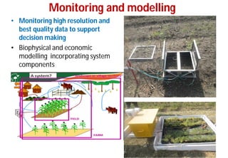 Asia Regional Program- Planning Meeting"Strengthening WCA-region collaboration : Needs and Opportunities".