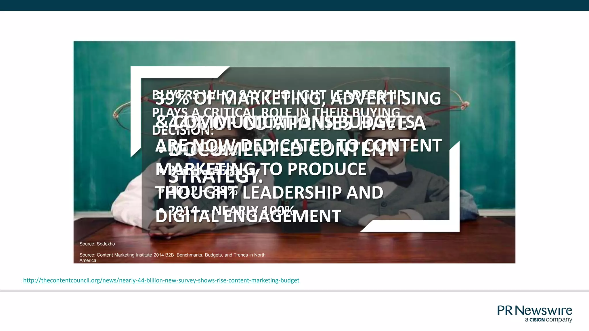 BUYERS WHO SAY THOUGHT LEADERSHIP
PLAYS A CRITICAL ROLE IN THEIR BUYING
DECISION:
• 2010 – 23%
• 2011 – 45%
• 2012 – 88%
• 2014 – NEARLY 100%
44% OF COMPANIES HAVE A
DOCUMENTED CONTENT
STRATEGY.
39% OF MARKETING, ADVERTISING
& COMMUNICATIONS BUDGETS
ARE NOW DEDICATED TO CONTENT
MARKETING TO PRODUCE
THOUGHT LEADERSHIP AND
DIGITAL ENGAGEMENT
Source: Sodexho
Source: Content Marketing Institute 2014 B2B Benchmarks, Budgets, and Trends in North
America
Source: http://thecontentcouncil.org/news/nearly-44-billion-new-survey-shows-rise-content-marketing-budget
 