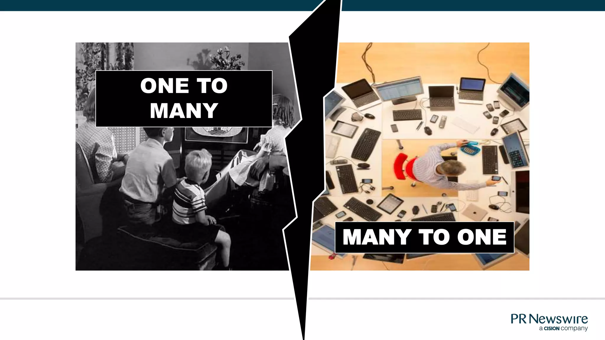 ONE TO
MANY
MANY TO ONE
 