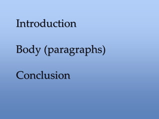 Introduction
Body (paragraphs)
Conclusion
 
