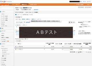 ＡＢテスト
 