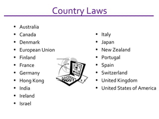 Country Laws Australia Canada Denmark European Union Finland France Germany Hong Kong India Ireland Israel Italy Japan New Zealand Portugal Spain Switzerland United Kingdom United States of America 