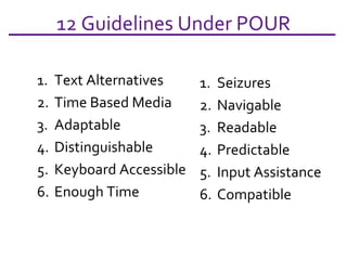 12 Guidelines Under POUR Text Alternatives Time Based Media Adaptable Distinguishable Keyboard Accessible Enough Time Seizures Navigable Readable Predictable Input Assistance Compatible 
