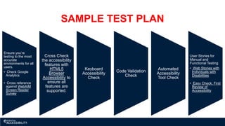SAMPLE TEST PLAN
Ensure you’re
testing to the most
accurate
environments for all
users.
• Check Google
Analytics
• Cross reference
against WebAIM
Screen Reader
Survey
Cross Check
the accessibility
features with
HTML5
Browser
Accessibility to
ensure all
features are
supported.
Keyboard
Accessibility
Check
Code Validation
Check
Automated
Accessibility
Tool Check
User Stories for
Manual and
Functional Testing
• Web Stories with
Individuals with
Disabilities
• Easy Check, First
Review of
Accessibility
 