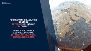 PEOPLE WITH DISABILITIES
CONTROL
$2 TRILLION IN INCOME
GLOBALLY
FRIENDS AND FAMILY
ADD AN ADDITIONAL
$8+ TRILLION IN ANNUAL
DISPOSABLE INCOME
 