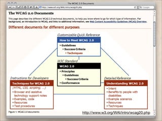 http://www.w3.org/WAI/intro/wcag20.php
 