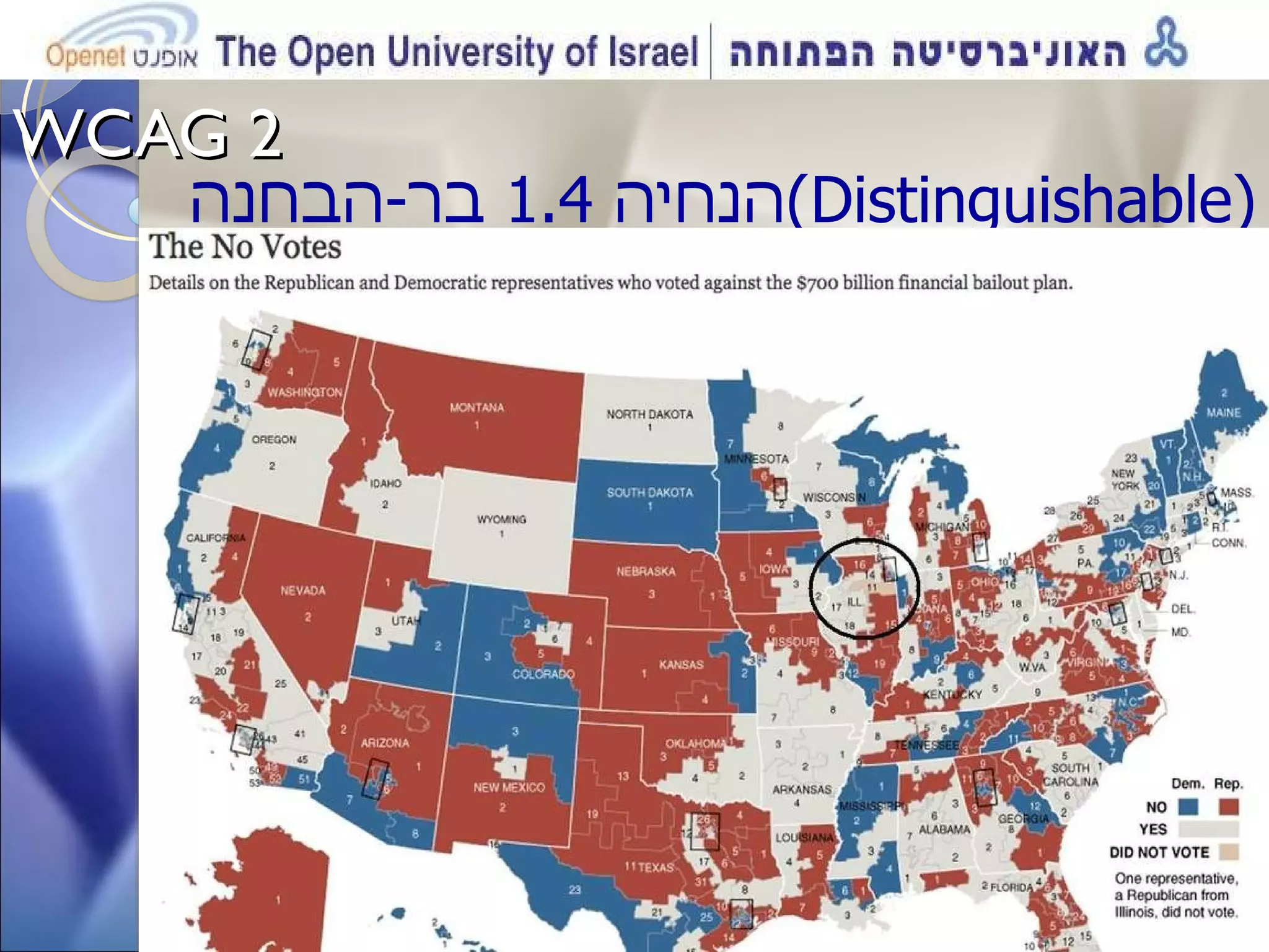 WCAG 2  הנחיה  1.4  בר - הבחנה  ( Distinguishable ) 