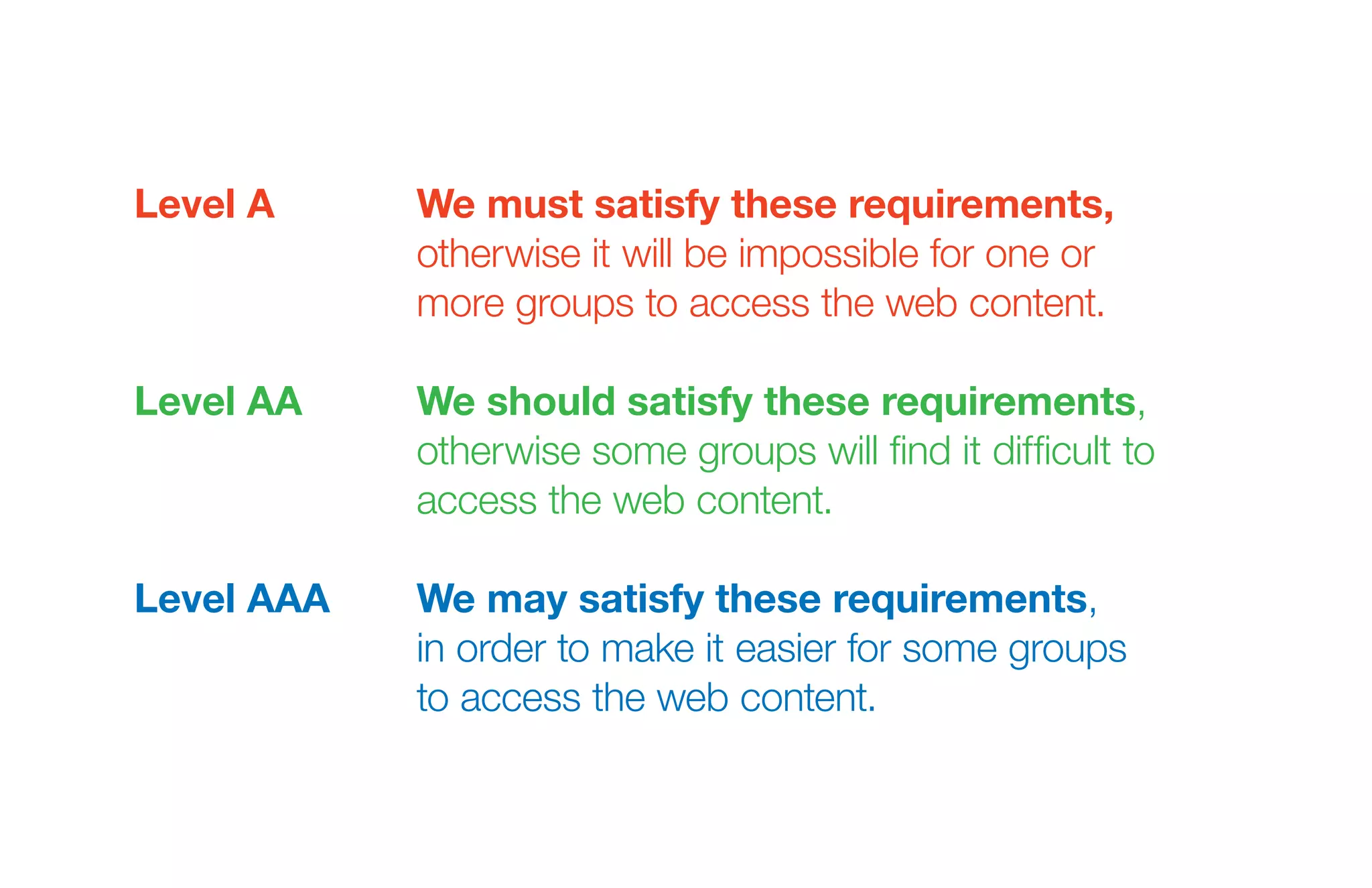 Level A	We must satisfy these requirements,
otherwise it will be impossible for one or
more groups to access the web content.
Level AA	We should satisfy these requirements,
otherwise some groups will find it difficult to
access the web content.
Level AAA	We may satisfy these requirements,
in order to make it easier for some groups
to access the web content.
 
