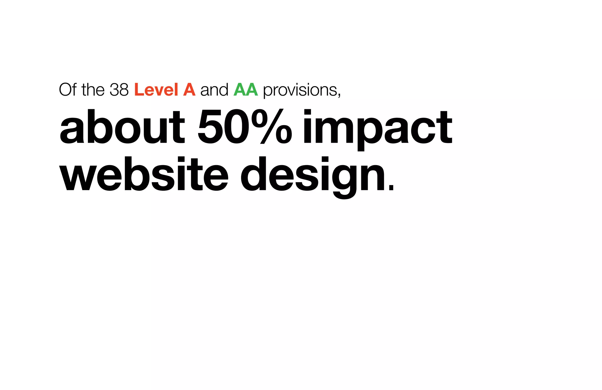 Of the 38 Level A and AA provisions,
about 50%impact
website design.
 