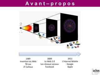 Avant–propos




       1989                2009                 2011
Invention du Web        Le Web 2.0       L’internet Mobile
      TB Lee       Les réseaux sociaux         Google
    JF Caillaux          Facebook              Apple
 