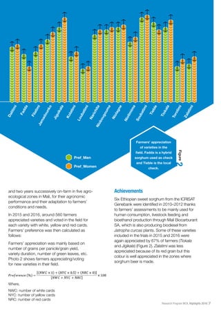 ICRISAT Research Program West and Central Africa 2016 Highlights- First Multipurpose Sweet Sorghum Varieties Released in West Africa for Crop and Livestock Integration