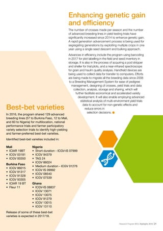ICRISAT Research Program West and Central Africa 2016 Highlights-Development of multiple-stress tolerant groundnut genotypes for enhanced productivity and production