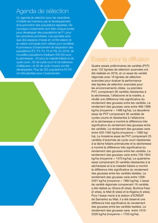 ICRISAT Research Program West and Central Africa 2016 Highlights-Development of multiple-stress tolerant groundnut genotypes for enhanced productivity and production (French)
