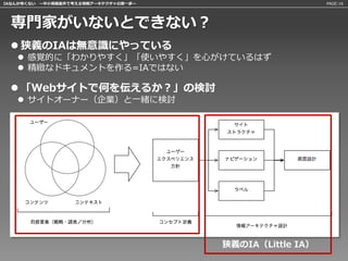IAなんか怖くない 〜中小規模案件で考える情報アーキテクチャの第一歩〜                      PAGE:16




 専門家がいないとできない？
  狭義のIAは無意識にやっている
    感覚的に「わかりやすく」「使いやすく」を心がけているはず
    精緻なドキュメントを作る=IAではない

  「Webサイトで何を伝えるか？」の検討
    サイトオーナー（企業）と一緒に検討




                                      狭義のIA（Little IA）
 