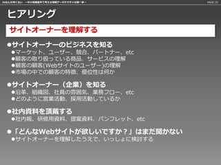 IAなんか怖くない 〜中小規模案件で考える情報アーキテクチャの第一歩〜   PAGE:25




 ヒアリング
   サイトオーナーを理解する
 サイトオーナーのビジネスを知る
   マーケット、ユーザー、競合、パートナー、etc
   顧客の取り扱っている商品、サービスの理解
   顧客の顧客(Webサイトのユーザー)の理解
   市場の中での顧客の特徴、優位性は何か

 サイトオーナー（企業）を知る
   沿革、組織図、社員の雰囲気、業務フロー、etc
   どのように営業活動、採用活動しているか

 社内資料を頂戴する
   社内報、研修用資料、提案資料、パンフレット、etc

 「どんなWebサイトが欲しいですか？」はまだ聞かない
   サイトオーナーを理解したうえで、いっしょに検討する
 