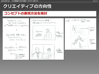 IAなんか怖くない 〜中小規模案件で考える情報アーキテクチャの第一歩〜   PAGE:29




 クリエイティブの方向性
   コンセプトの表現方法を検討
 