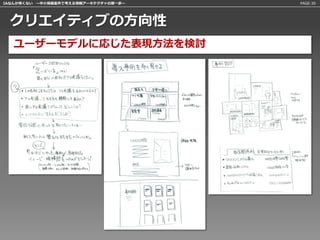 IAなんか怖くない 〜中小規模案件で考える情報アーキテクチャの第一歩〜   PAGE:30




 クリエイティブの方向性
   ユーザーモデルに応じた表現方法を検討
 