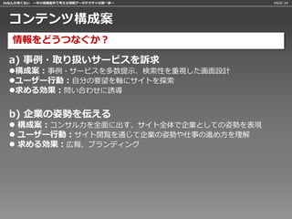 IAなんか怖くない 〜中小規模案件で考える情報アーキテクチャの第一歩〜    PAGE:34




 コンテンツ構成案
   情報をどうつなぐか？

 a) 事例・取り扱いサービスを訴求
 構成案：事例・サービスを多数提示、検索性を重視した画面設計
 ユーザー行動：自分の要望を軸にサイトを探索
 求める効果：問い合わせに誘導

 b) 企業の姿勢を伝える
  構成案：コンサル力を全面に出す、サイト全体で企業としての姿勢を表現
  ユーザー行動：サイト閲覧を通じて企業の姿勢や仕事の進め方を理解
  求める効果：広報、ブランディング
 