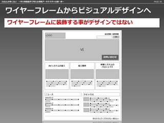 IAなんか怖くない 〜中小規模案件で考える情報アーキテクチャの第一歩〜   PAGE:38




 ワイヤーフレームからビジュアルデザインへ
   ワイヤーフレームに装飾する事がデザインではない
 