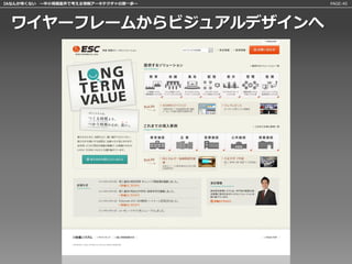IAなんか怖くない 〜中小規模案件で考える情報アーキテクチャの第一歩〜   PAGE:40




 ワイヤーフレームからビジュアルデザインへ
 