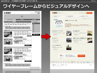 IAなんか怖くない 〜中小規模案件で考える情報アーキテクチャの第一歩〜   PAGE:41




 ワイヤーフレームからビジュアルデザインへ
 