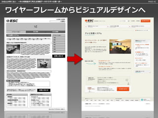 IAなんか怖くない 〜中小規模案件で考える情報アーキテクチャの第一歩〜   PAGE:42




 ワイヤーフレームからビジュアルデザインへ
 